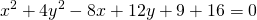 \displaystyle {{x}^{2}}+4{{y}^{2}}-8x+12y+9+16=0