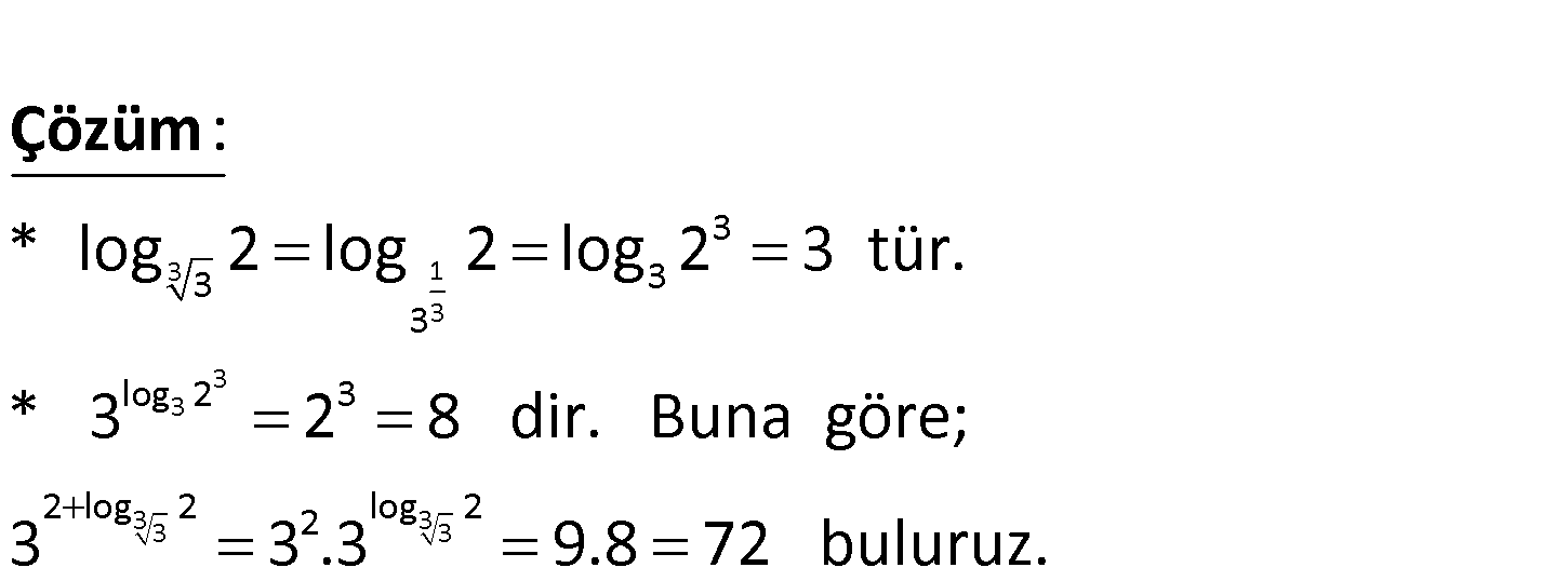 Loga b 5. (Loga b)^2. Loga (a2b2) Школково.